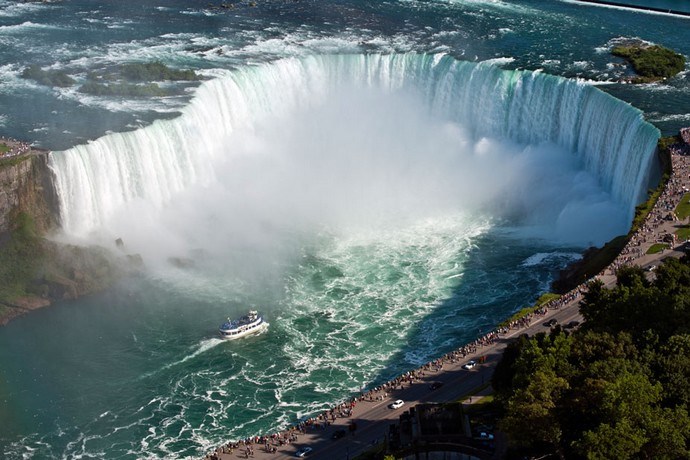 Niagara Falls Overzicht